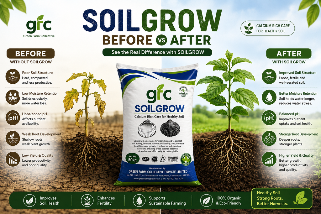 SOILGROW