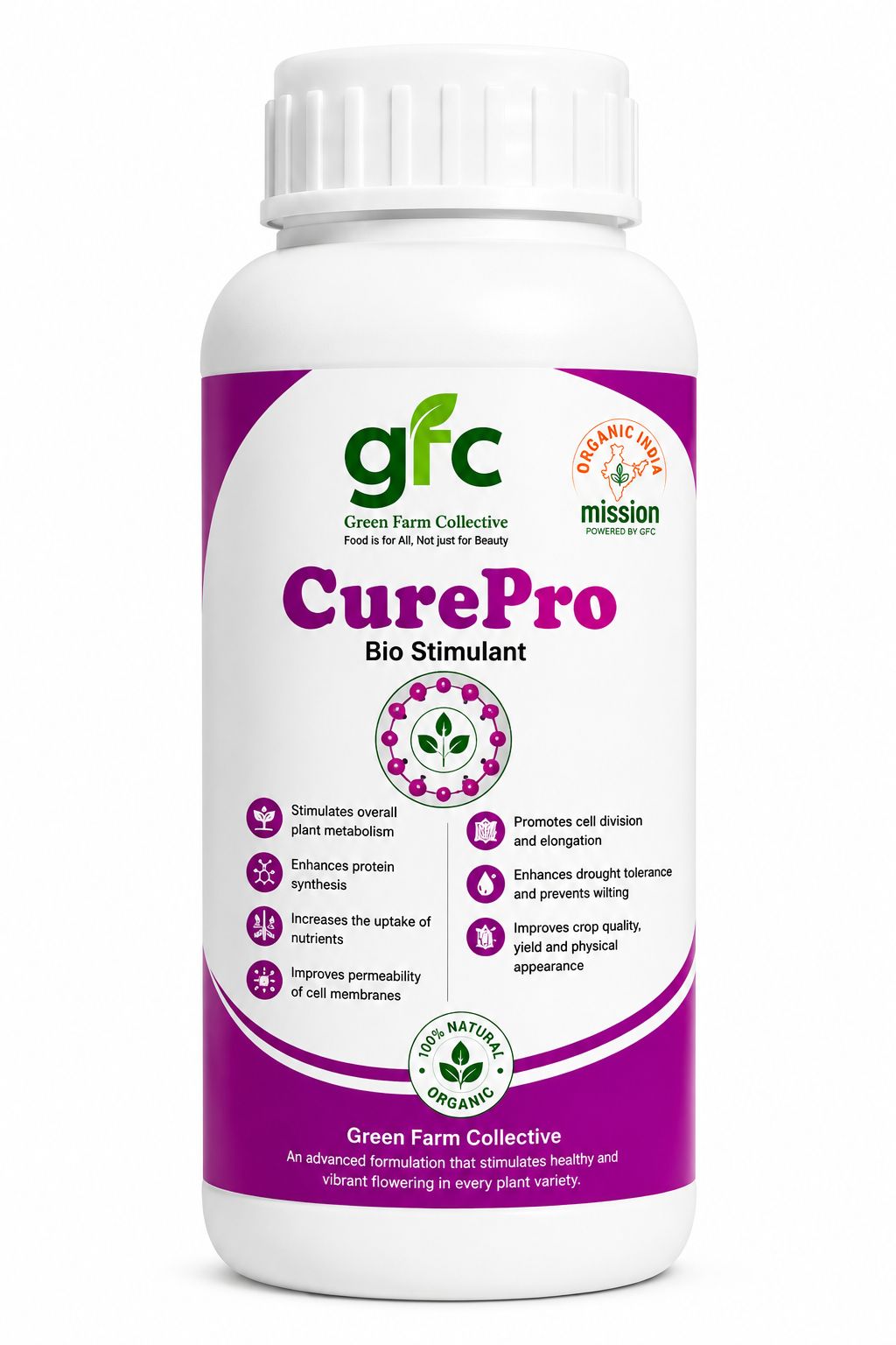 CUREPRO